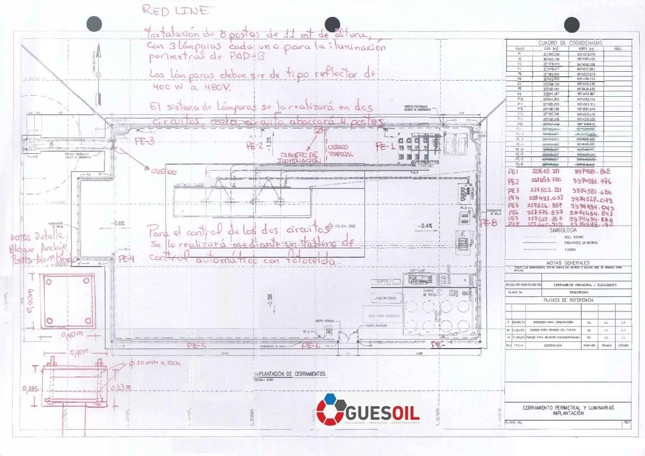 Desarrollo de AS BUILTs